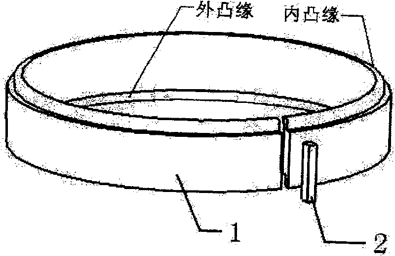 High temperature superconducting double-disk coil skeleton