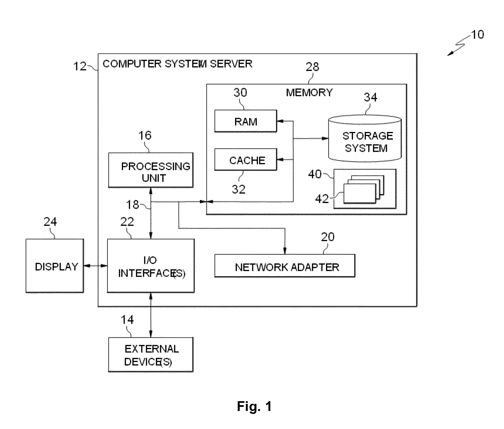 Method and apparatus of estimating wave velocity of negative pressure wave in a fluid transportation pipeline