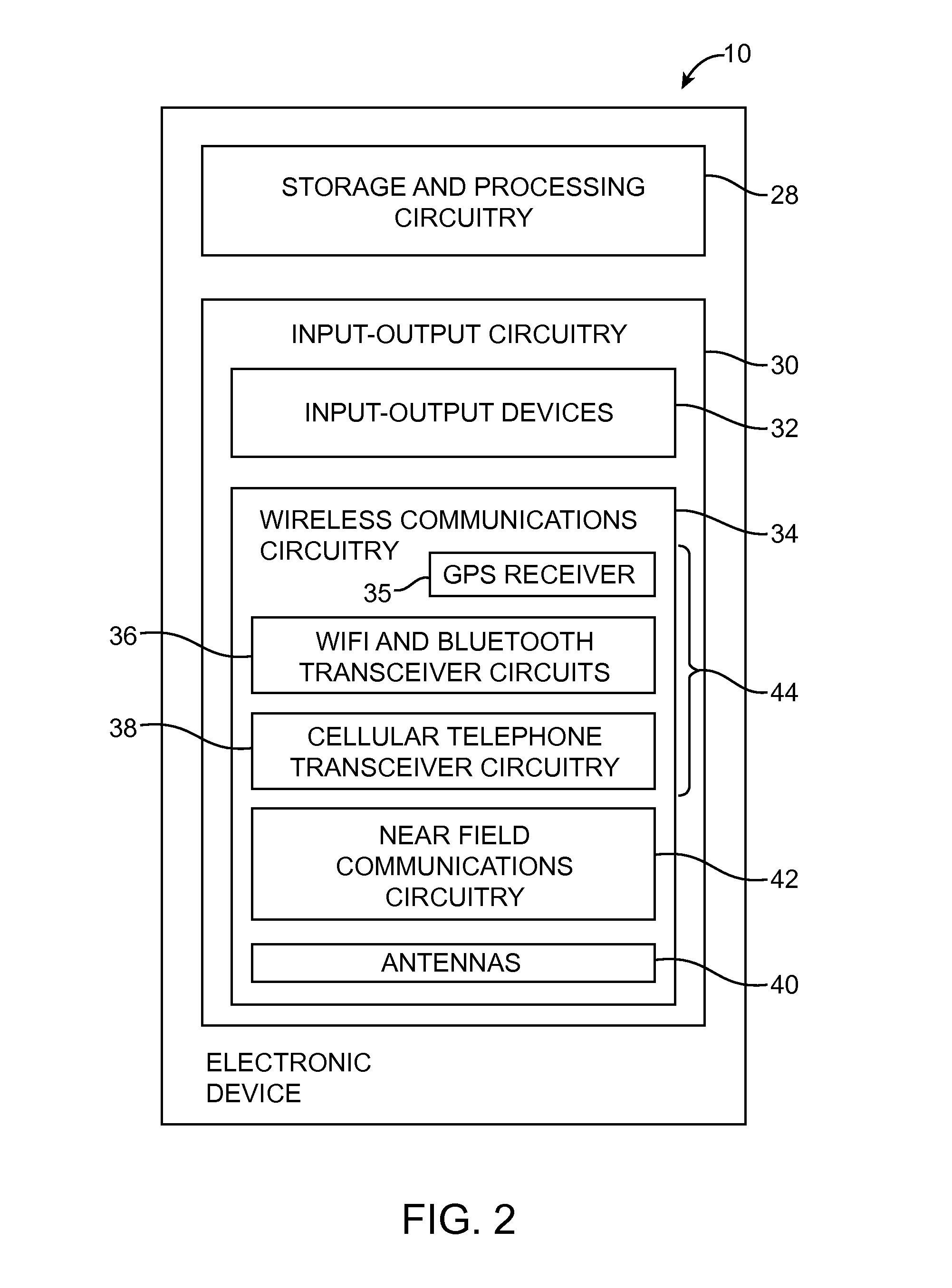 Shared Antenna Structures for Near-Field Communications and Non-Near-Field Communications Circuitry