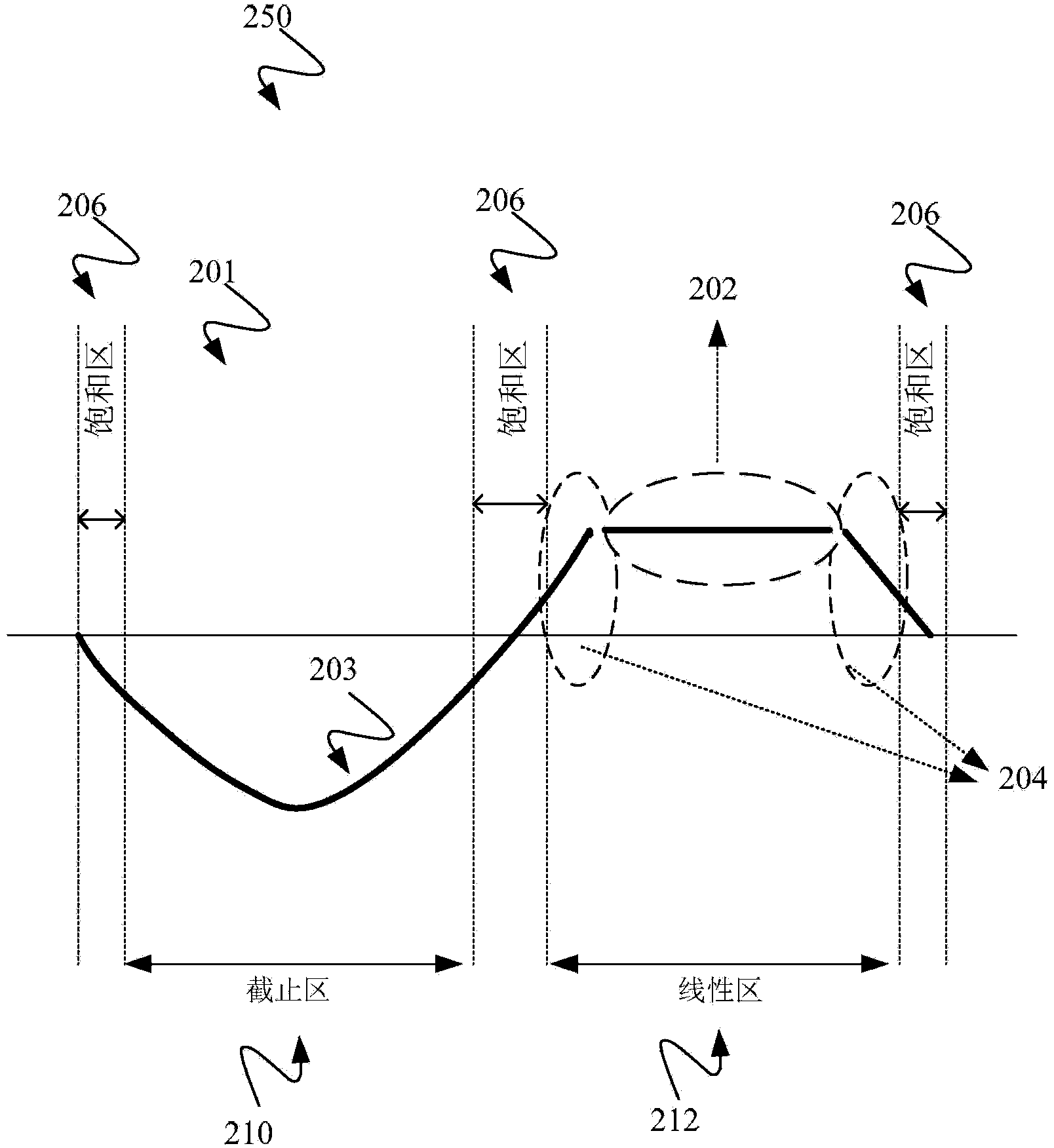 Lc oscillator with tail current source and transformer-based tank circuit