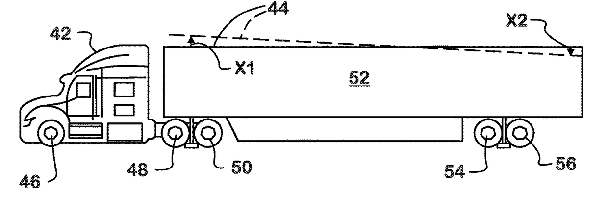 Active control of trailer pitch