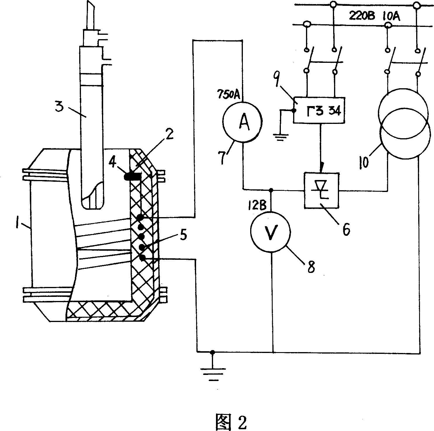 Melting method of converter, and facility for implementing the method