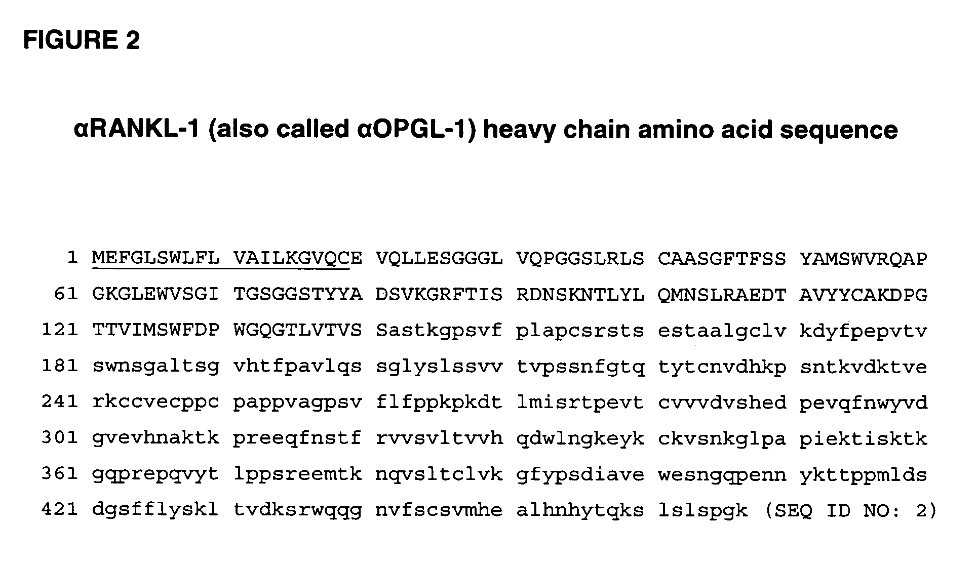 Rankl antibody-PTH/PTHrP chimeric molecules