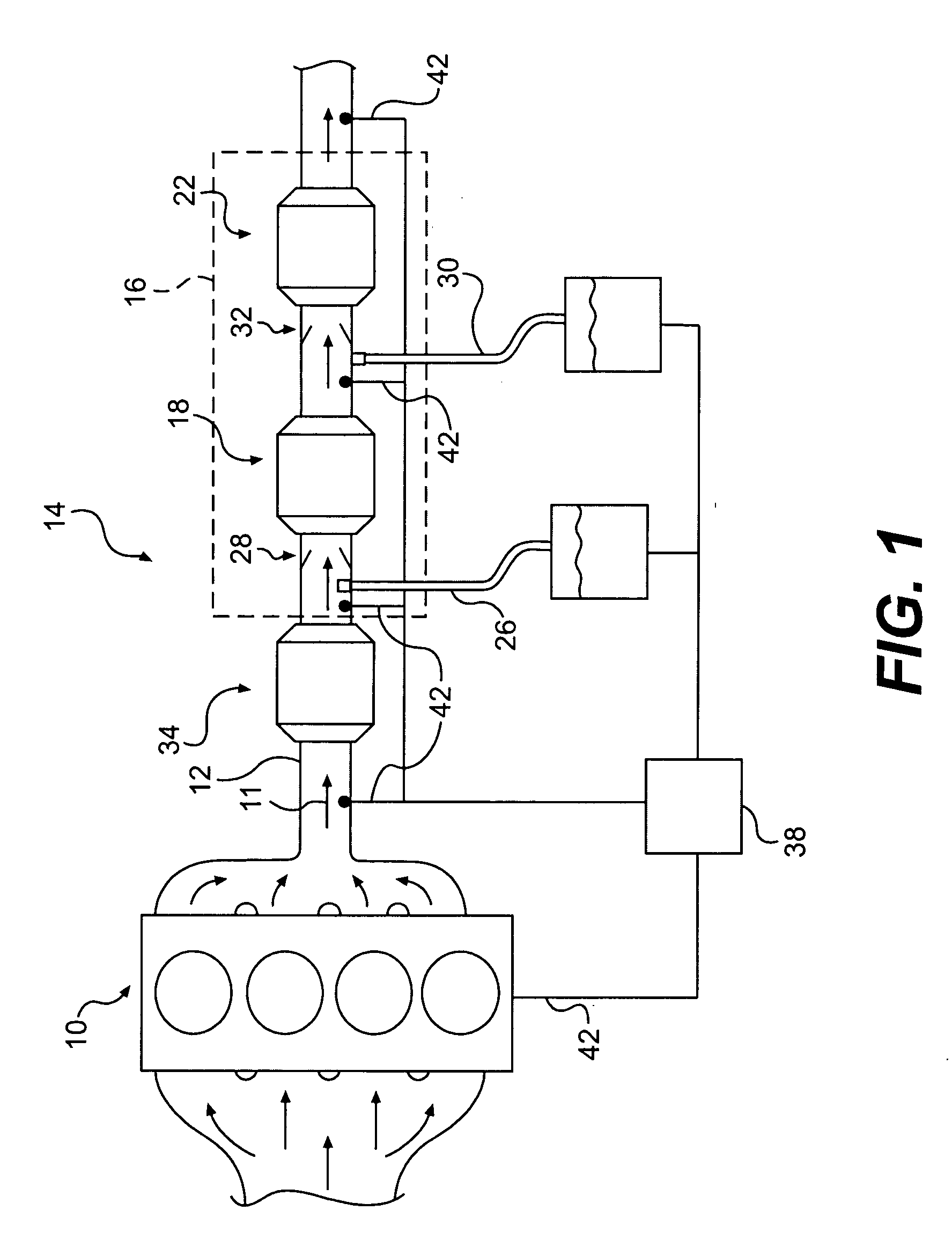 Multi-stage system for selective catalytic reduction