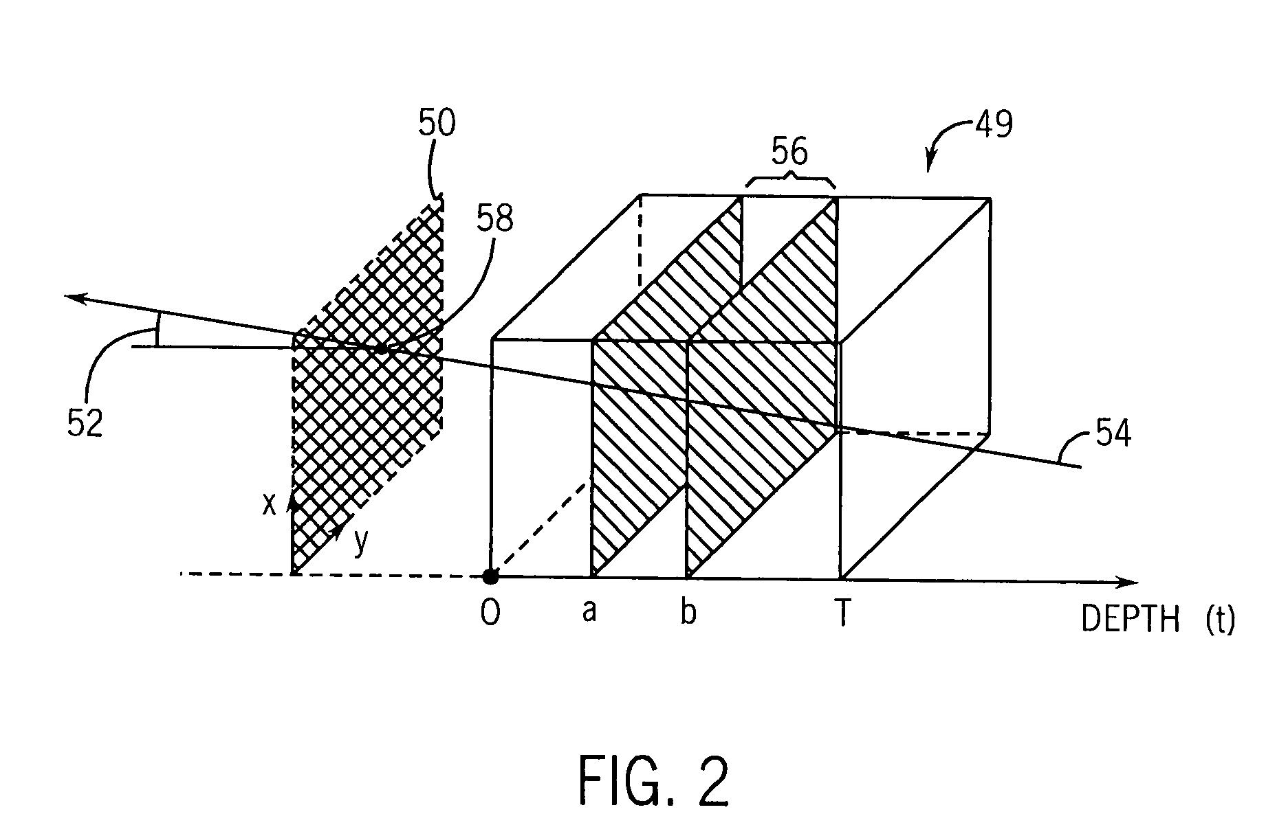 Method and system for visualizing three-dimensional data