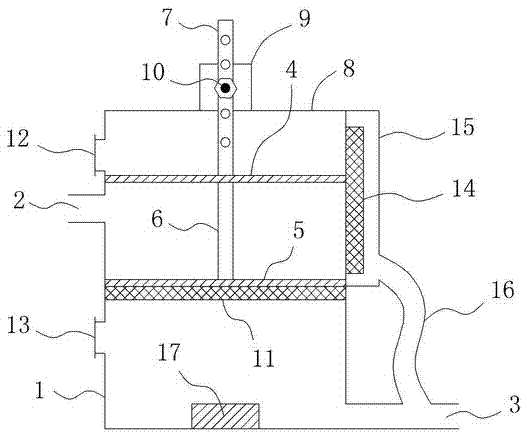 Novel draining and filtering device