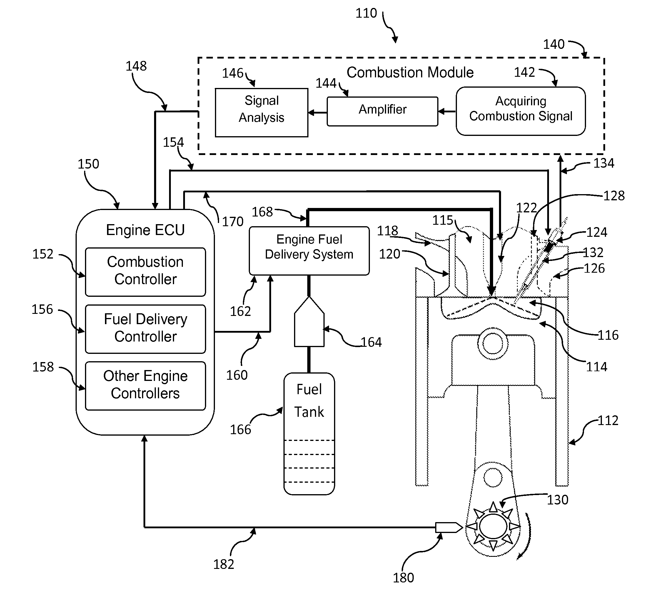 Using ion current signal for soot and in-cylinder variable measuring techniques in internal combustion engines and method for doing the same