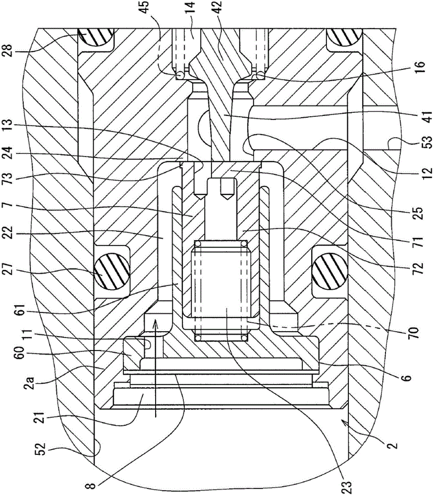 Electromagnetic valve