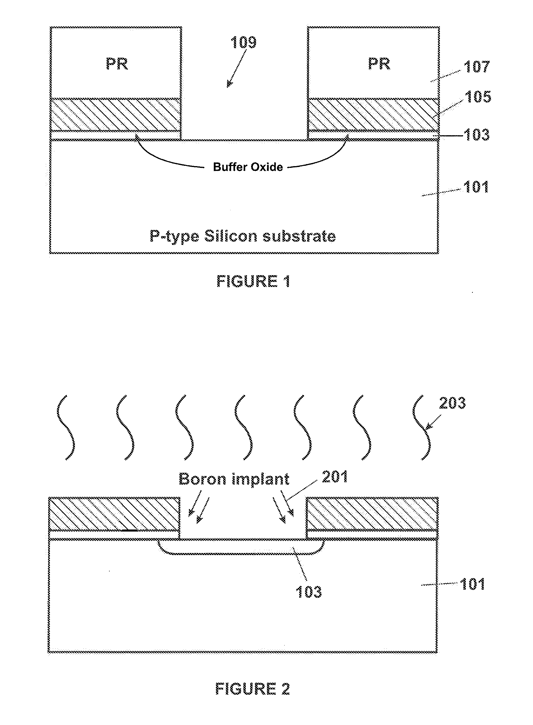 Method and Resulting Structure DRAM Cell with Selected Inverse Narrow Width Effect