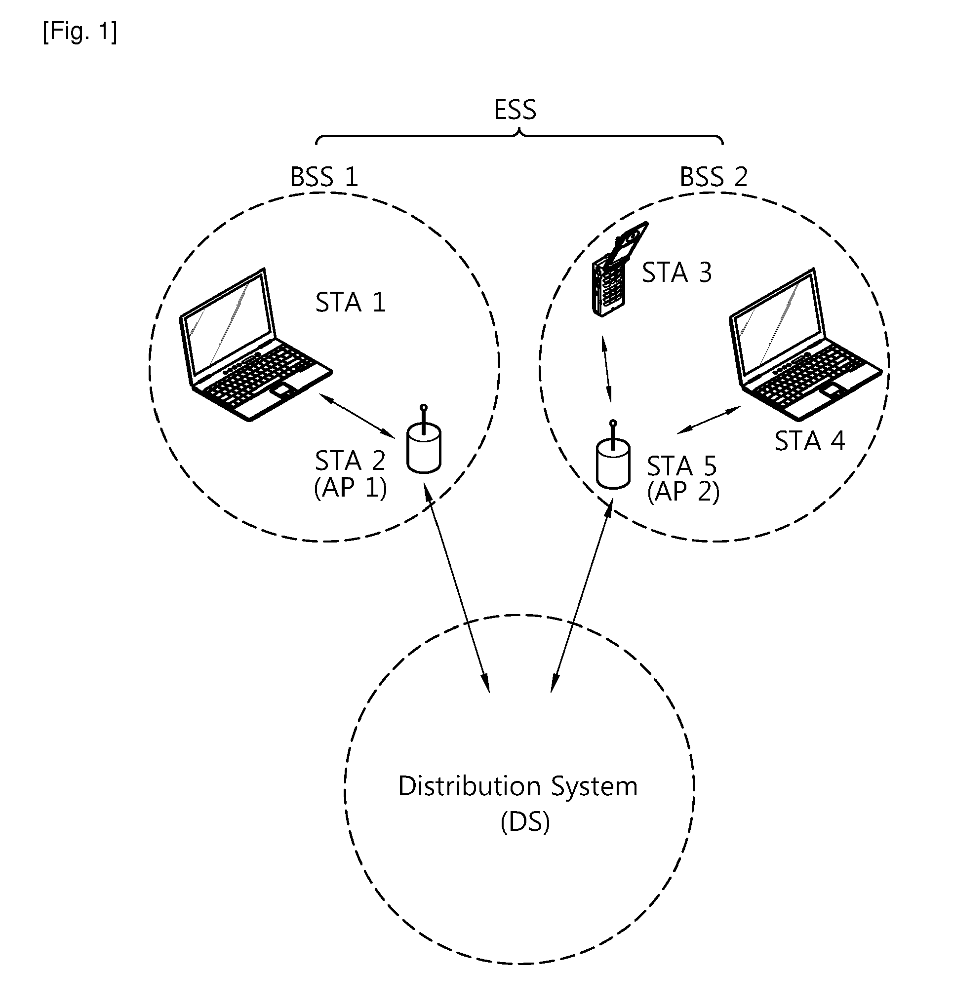 Method and apparatus for transmitting control information in WLAN system