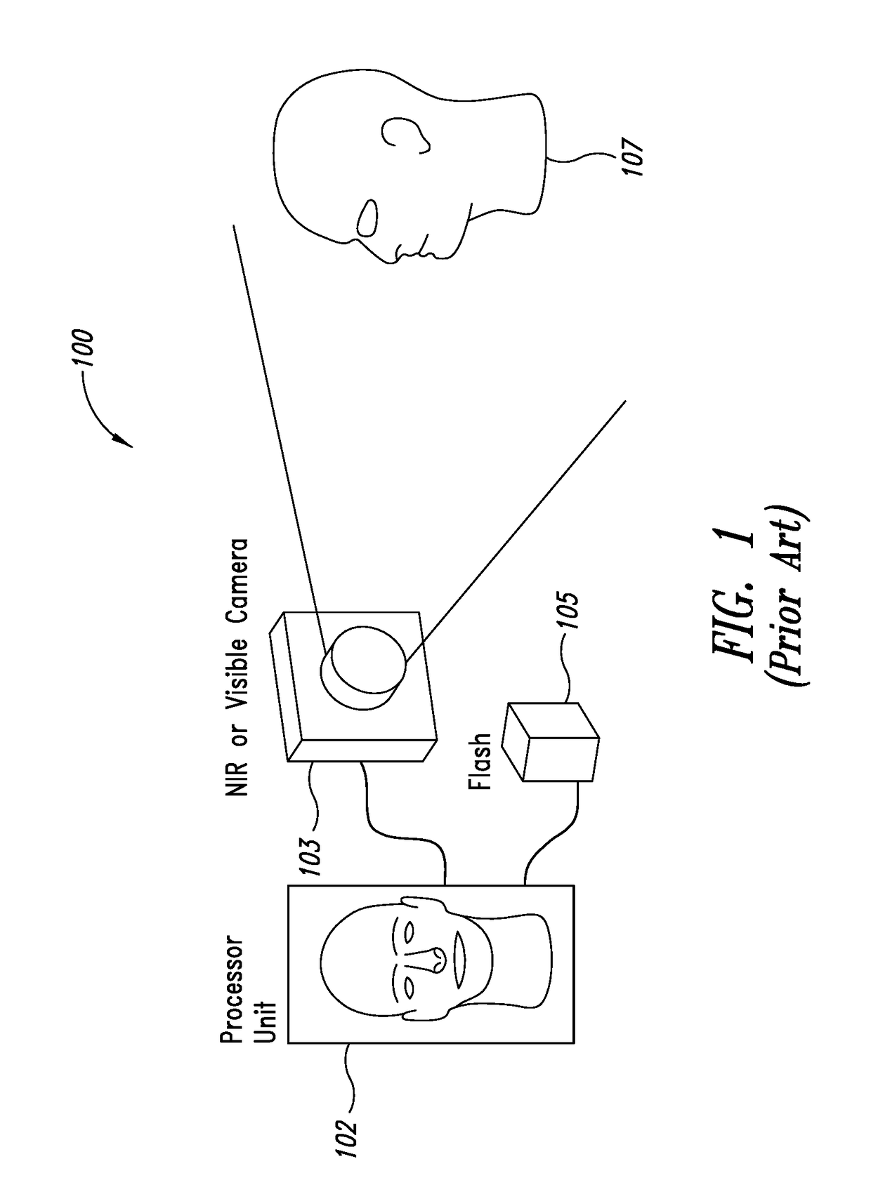 Image capturing apparatus, system and method
