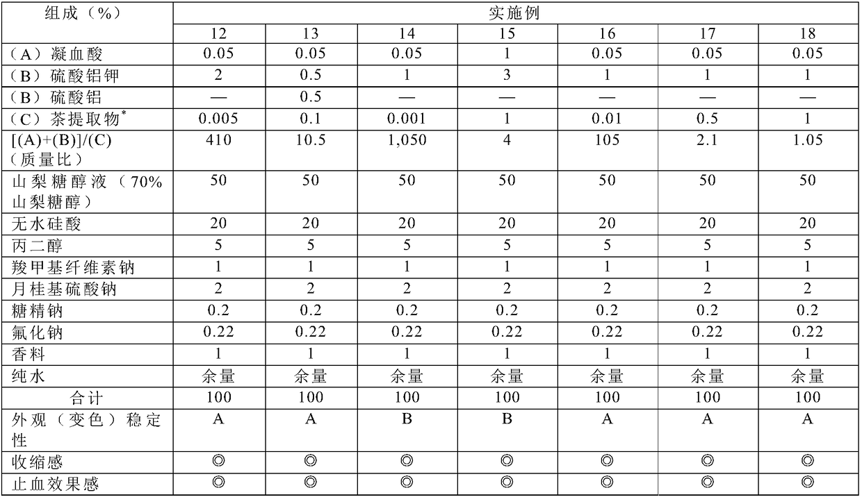 Oral composition