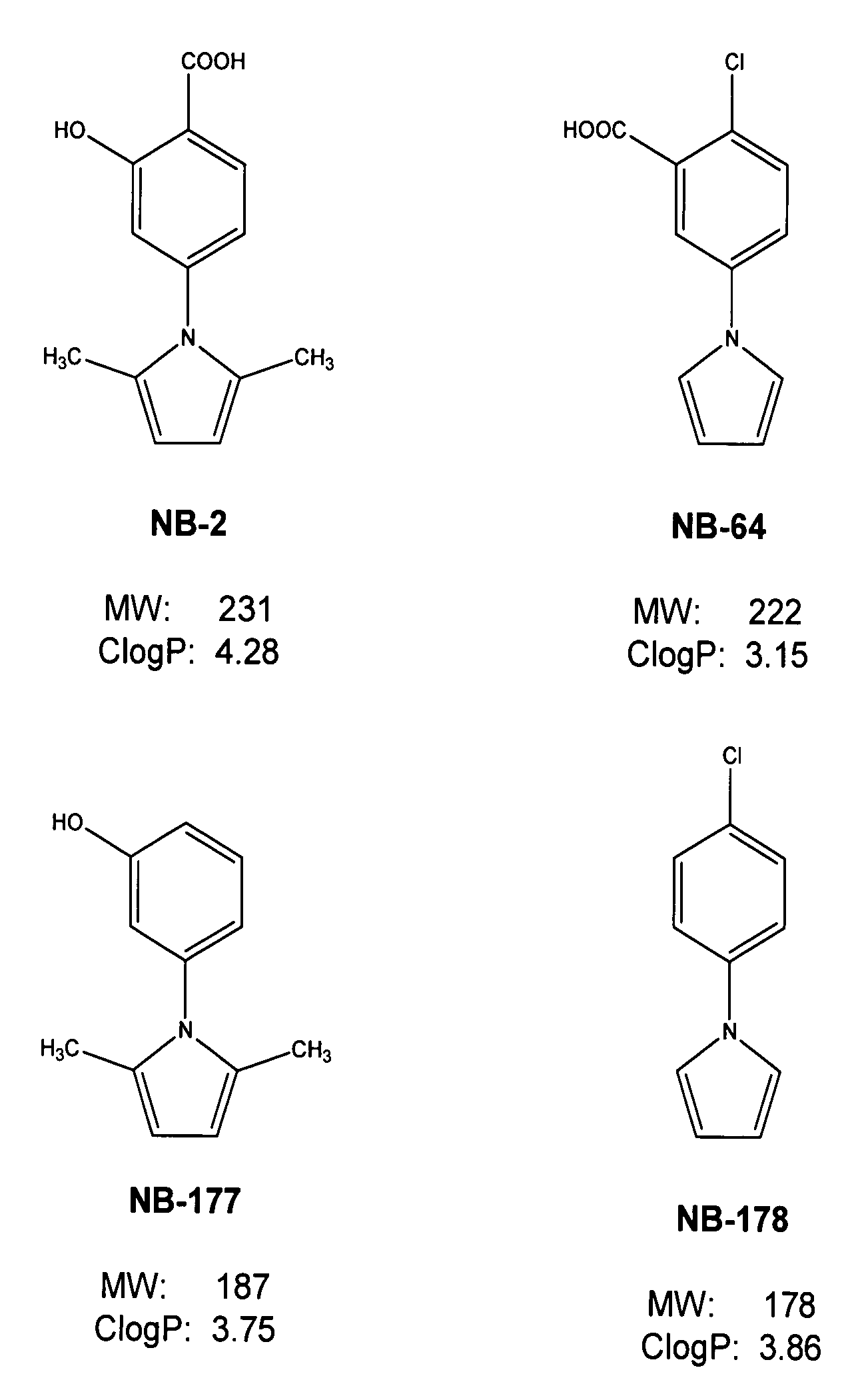 Compounds for inhibition of HIV infection by blocking HIV entry