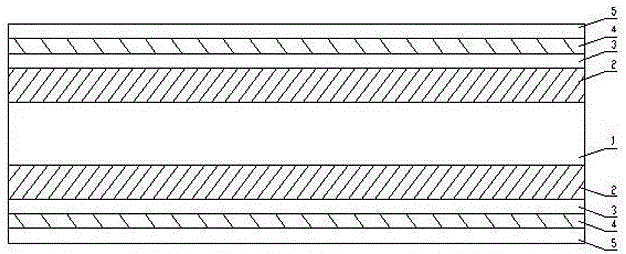 Zero-formaldehyde-release waterborne Muxiang board and preparing method thereof