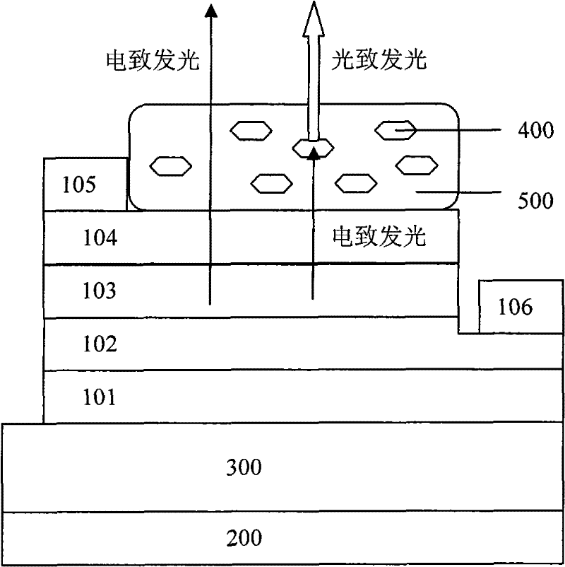 Light-emitting device and manufacturing method thereof