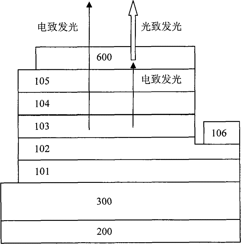 Light-emitting device and manufacturing method thereof