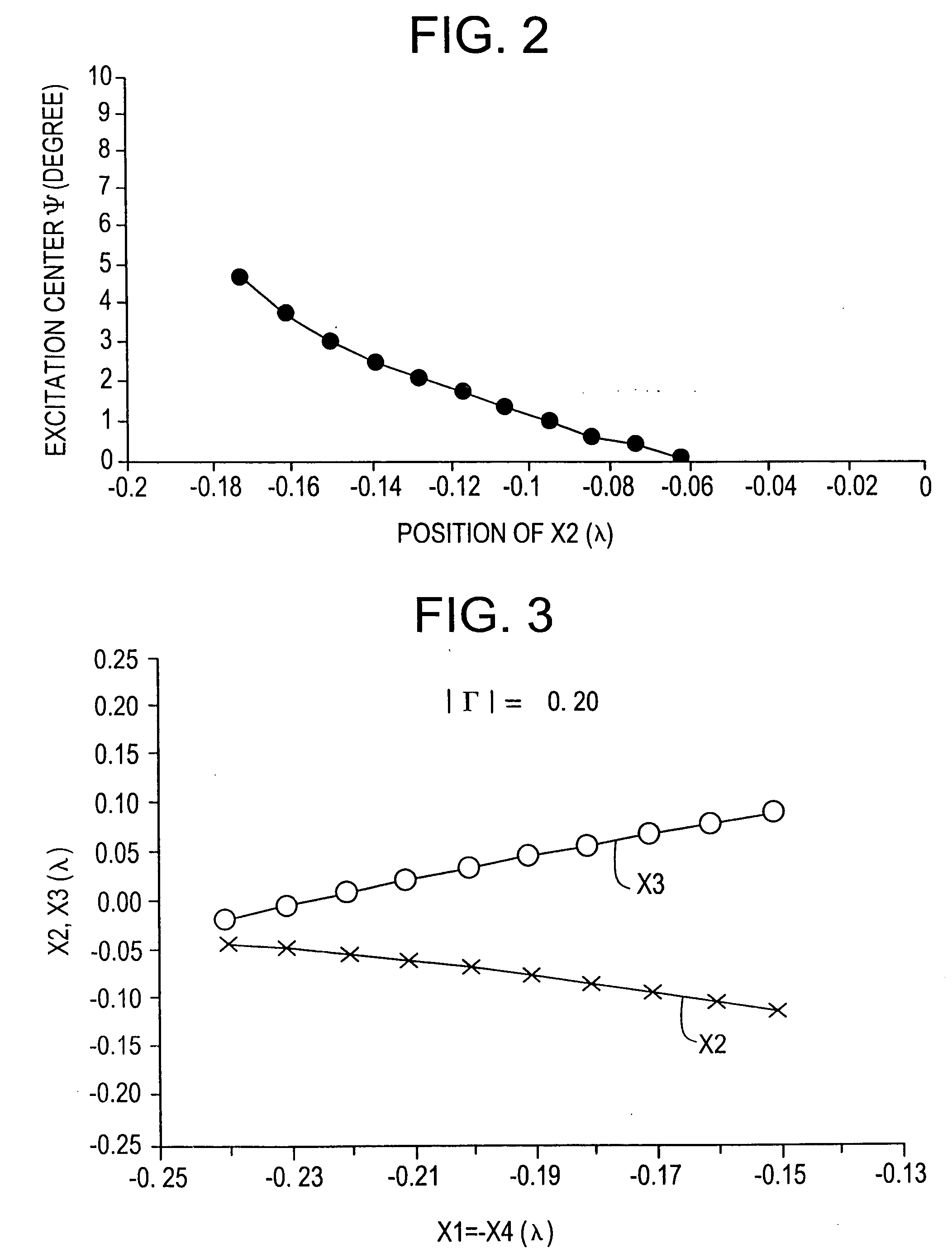 Surface acoustic wave device