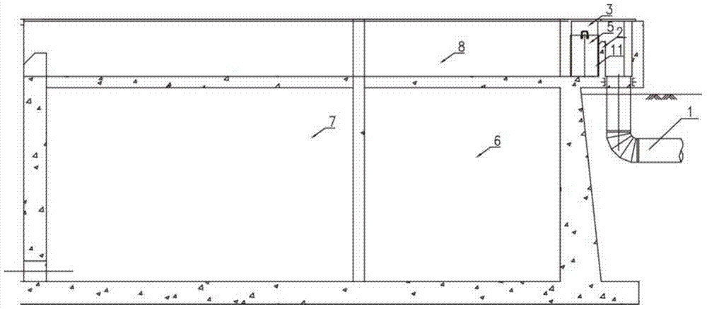 A biochemical pool water distribution system