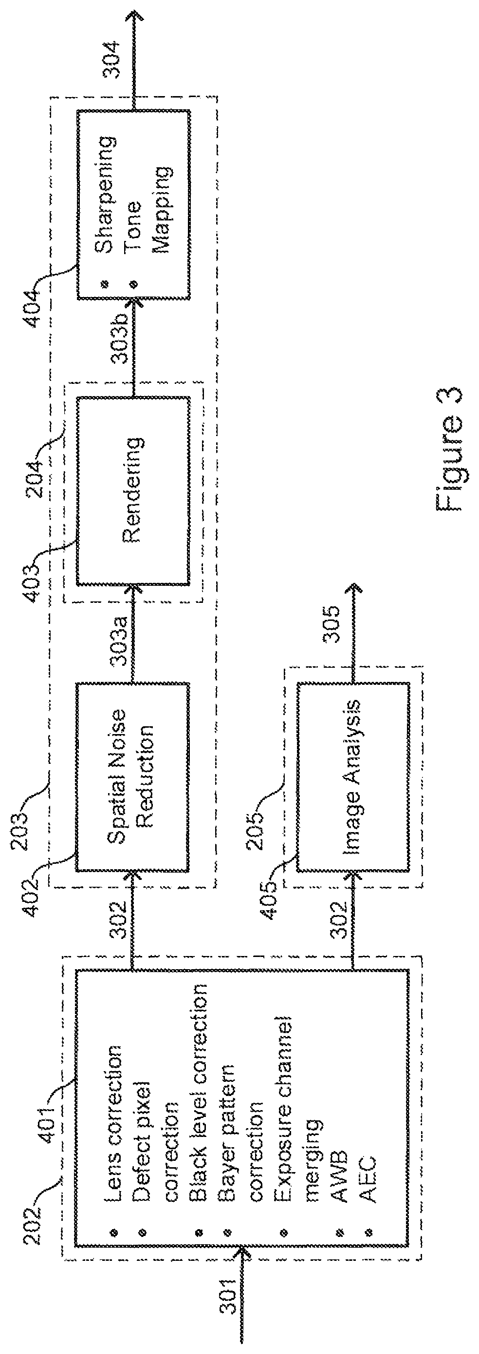 Image processor and method for image processing