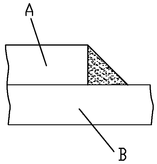 Multi-axial fatigue calculation method for complex working conditions of frame including welding simulation