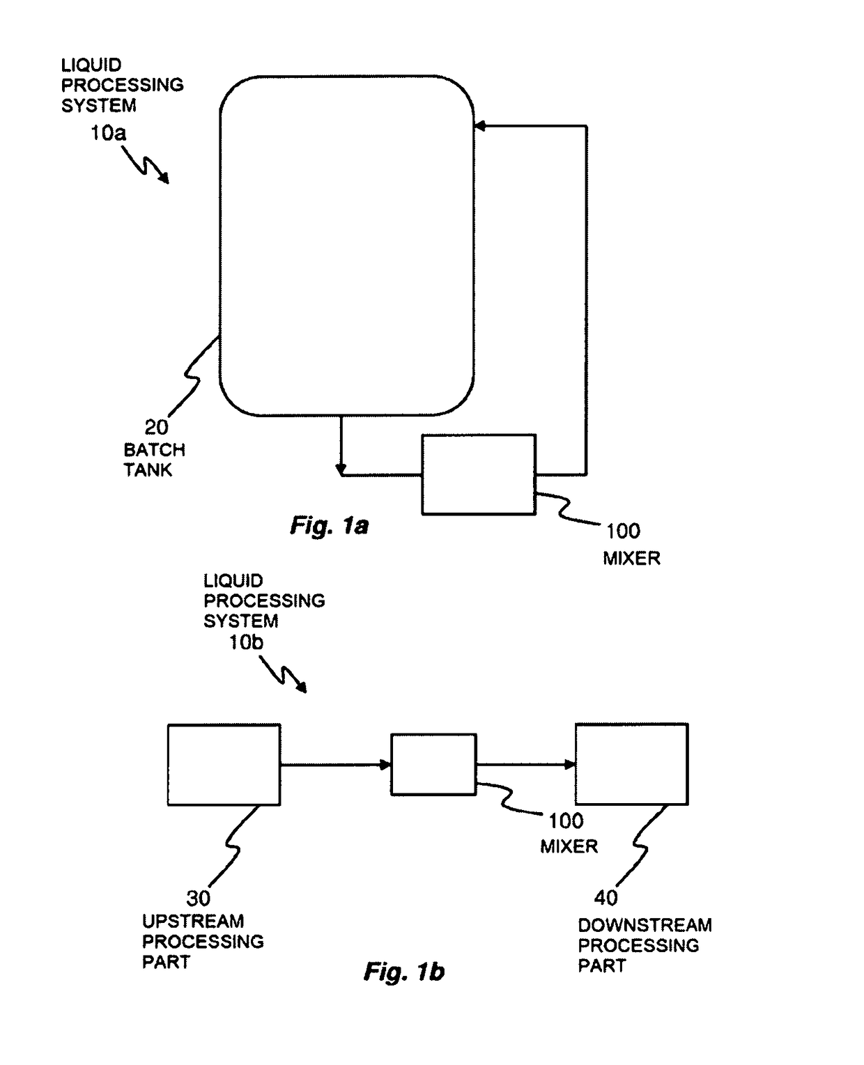 Liquid processing mixer for mixing a liquid with an additive