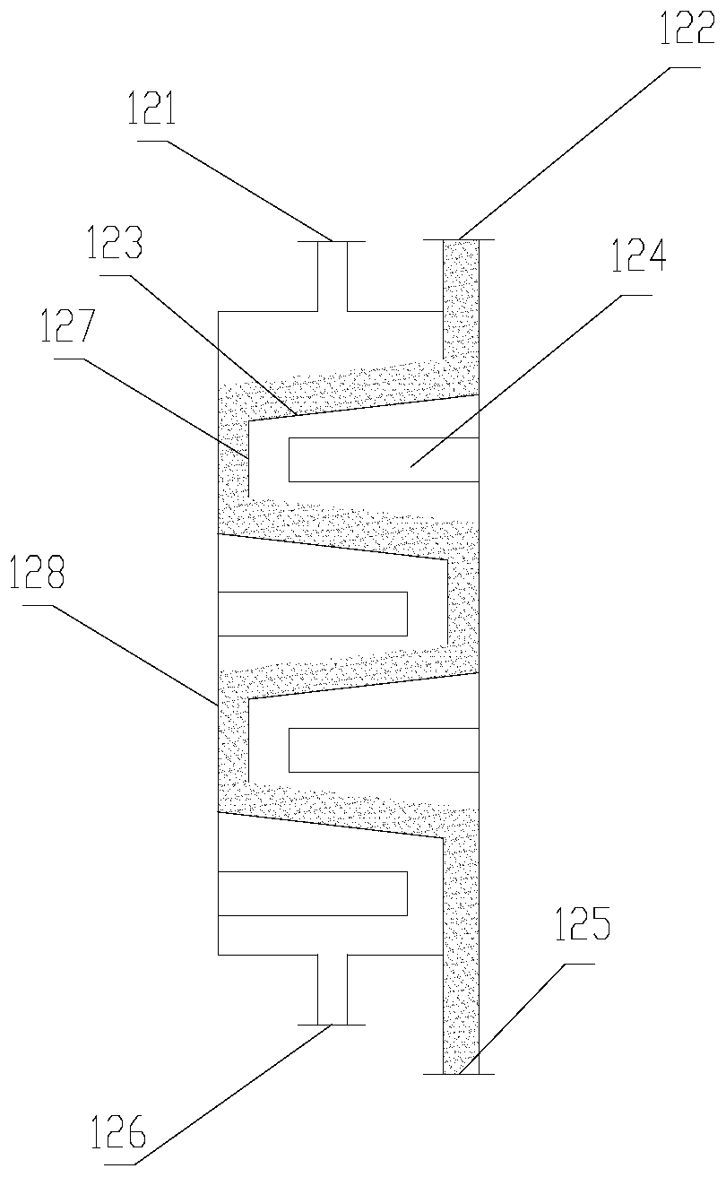 System and method for coal tar gas production by coupling of pulverized coal pyrolysis and dust removal