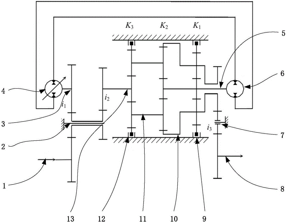 Control method for full-power power range shifting of hydro-mechanical stepless transmission