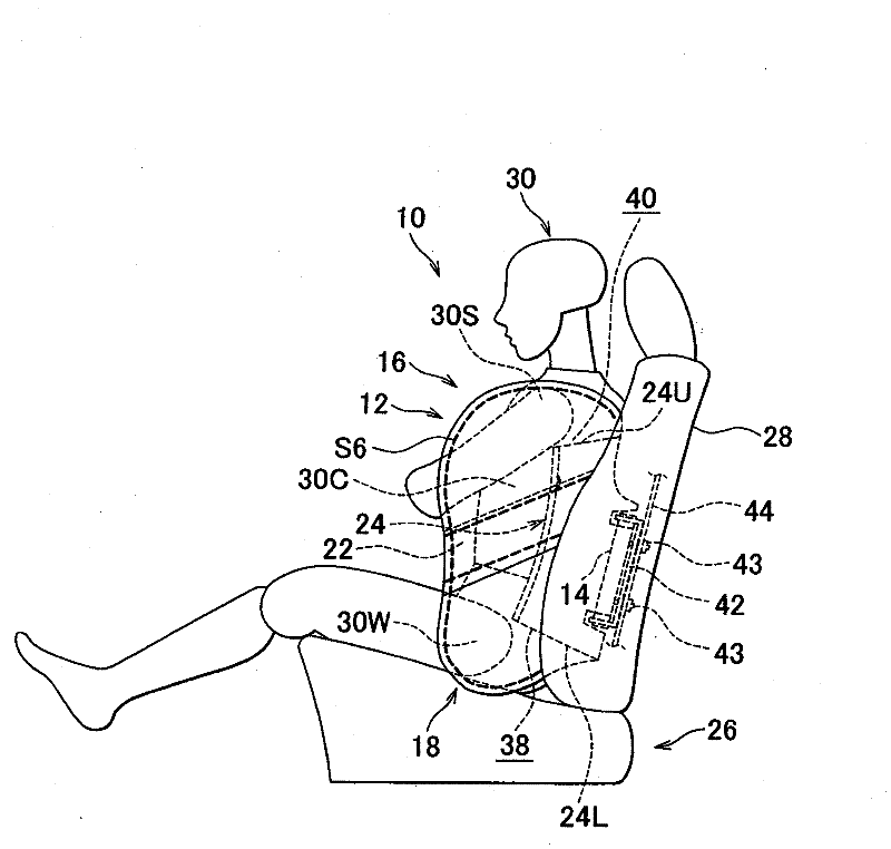 Side airbag system and method of manufacturing side airbag