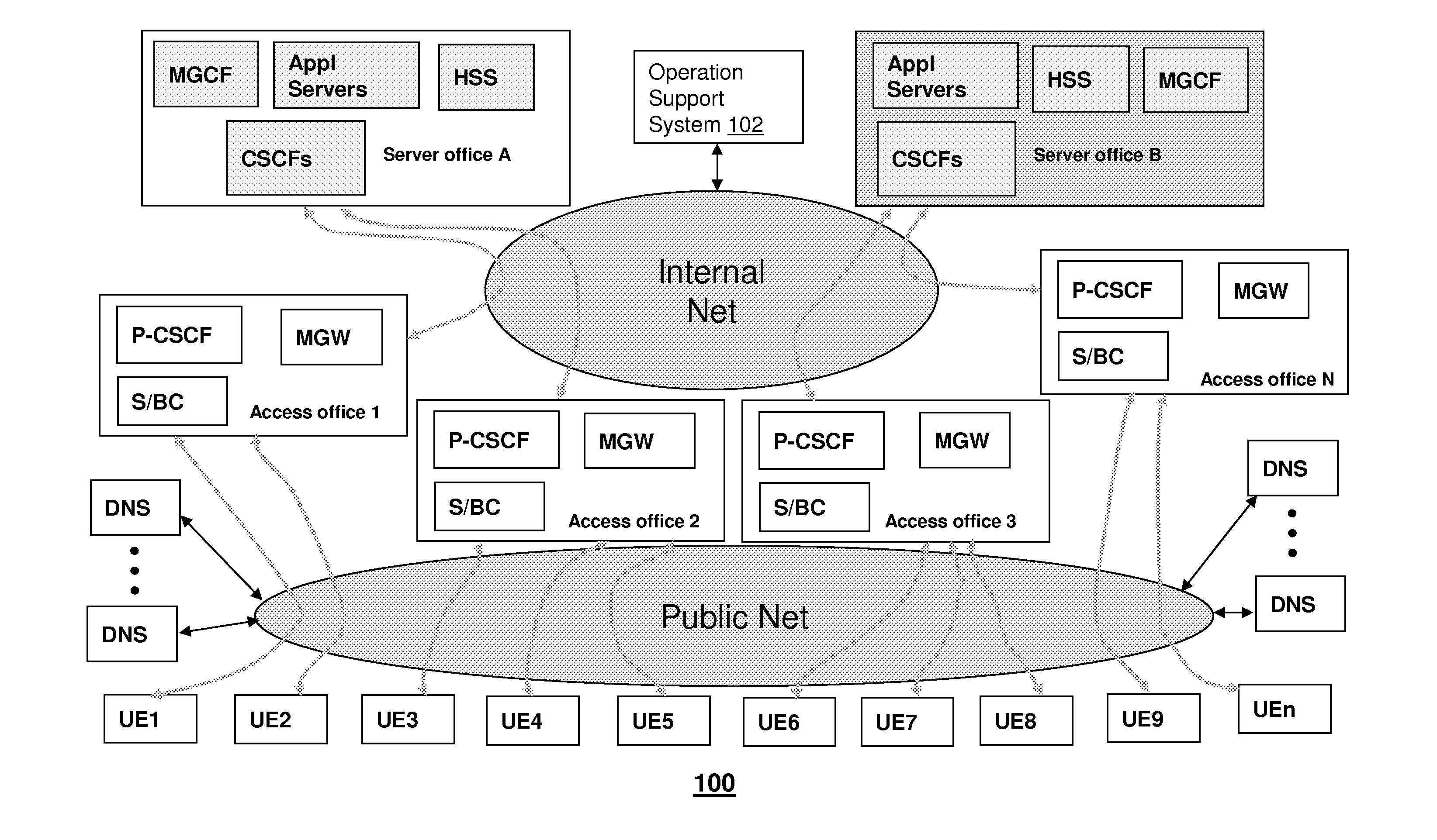 Method and apparatus for managing user endpoint devices in a communication network