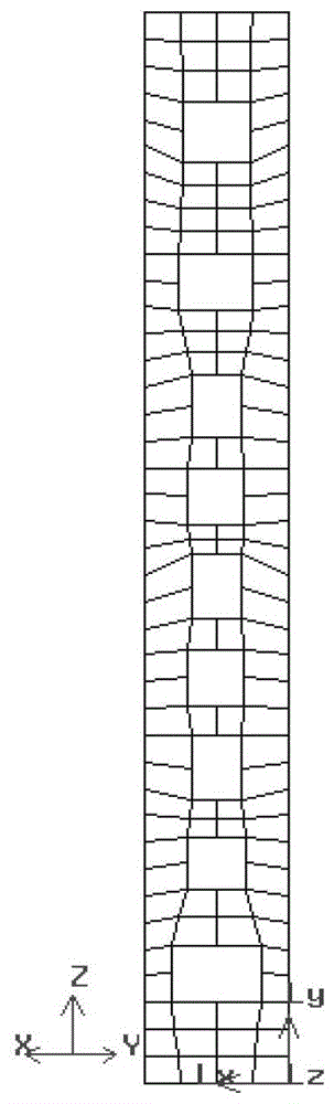 Method and system for predicting NOx emissions from pulverized coal boilers