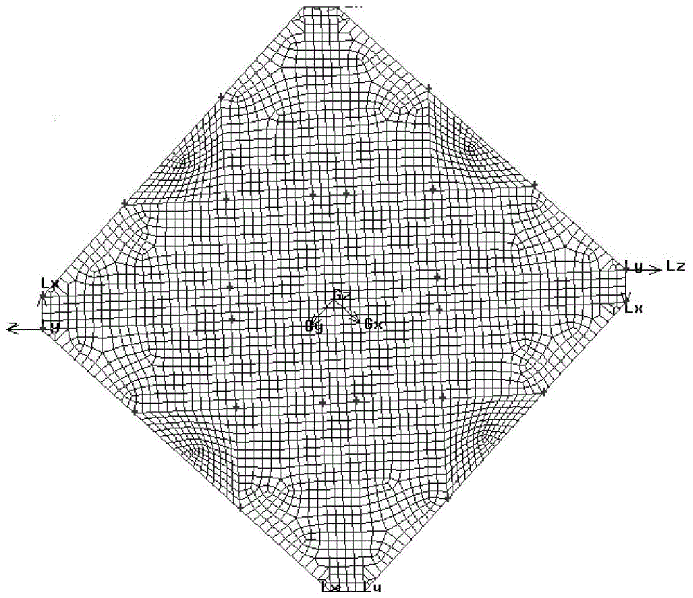 Method and system for predicting NOx emissions from pulverized coal boilers