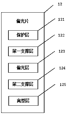 Polarizer and display component