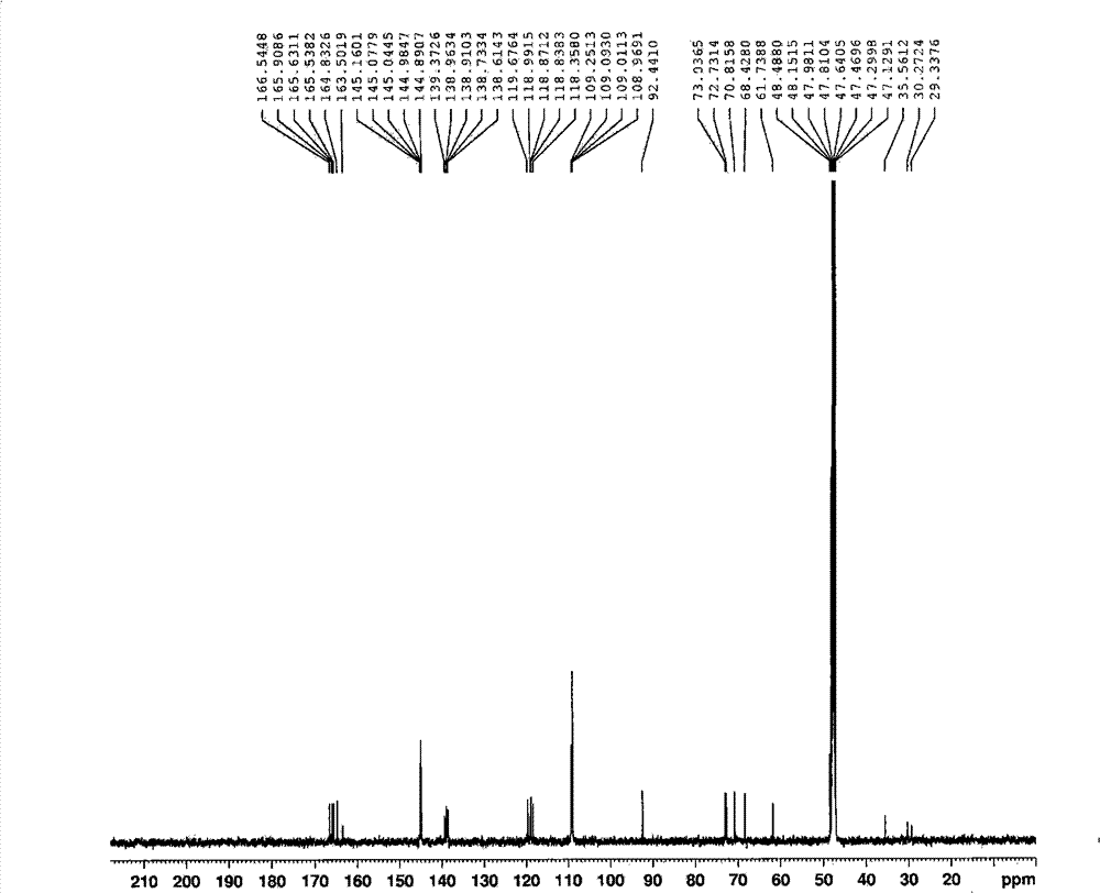 Inhibitor of fatty acid synthase and application thereof
