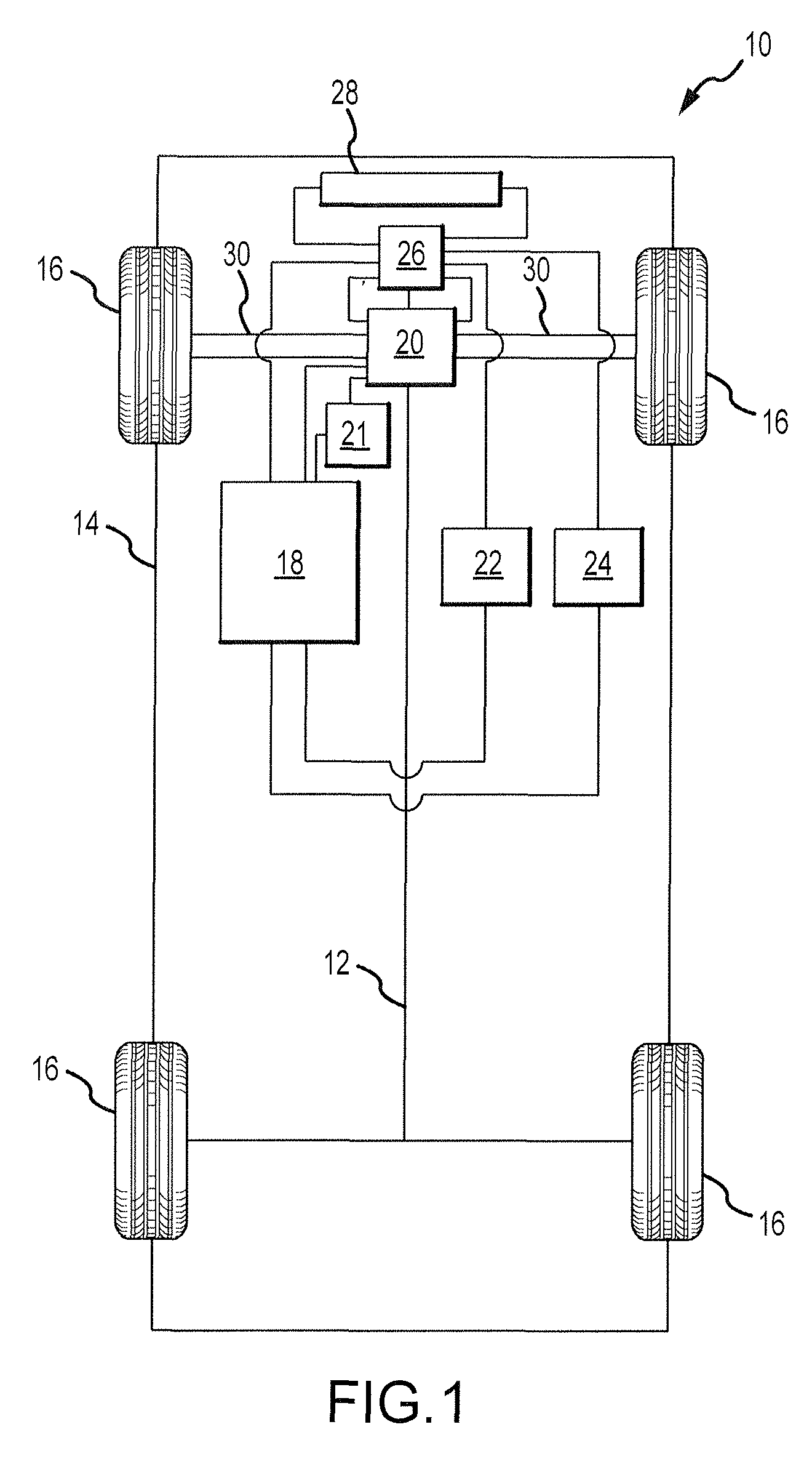 Series-coupled two-motor drive using double-ended inverter system