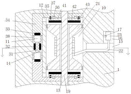 Novel bridge equipment