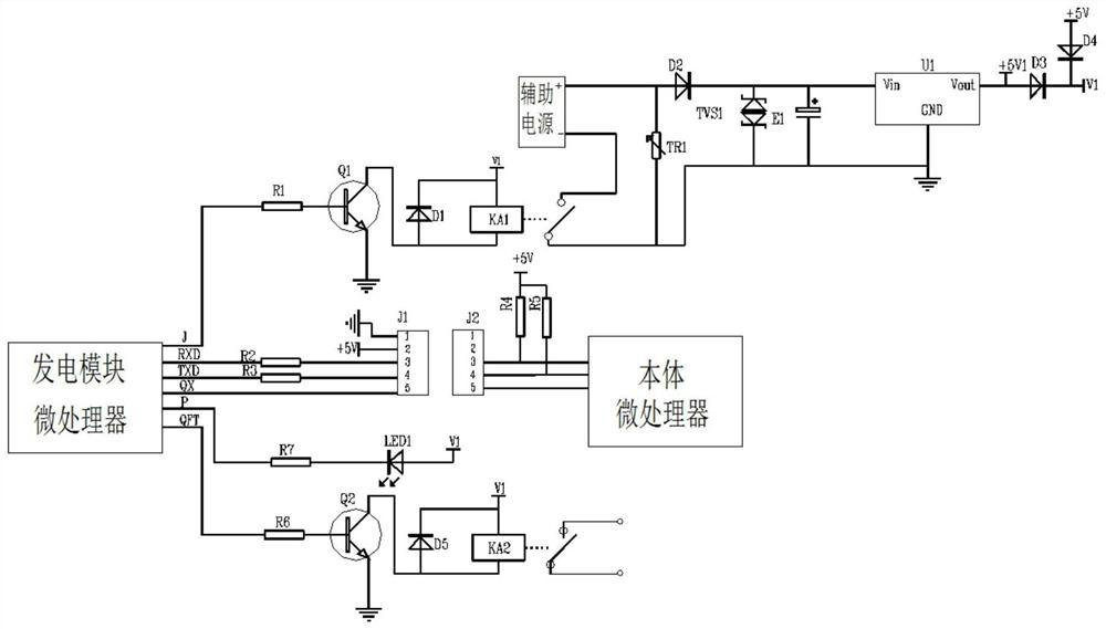 Power generation module and its control method, dual power supply automatic transfer switch controller