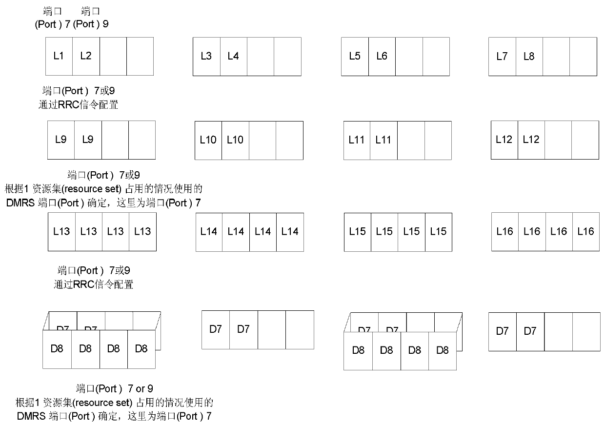 Method for sending control signaling, method for detecting control signaling, terminal and base station