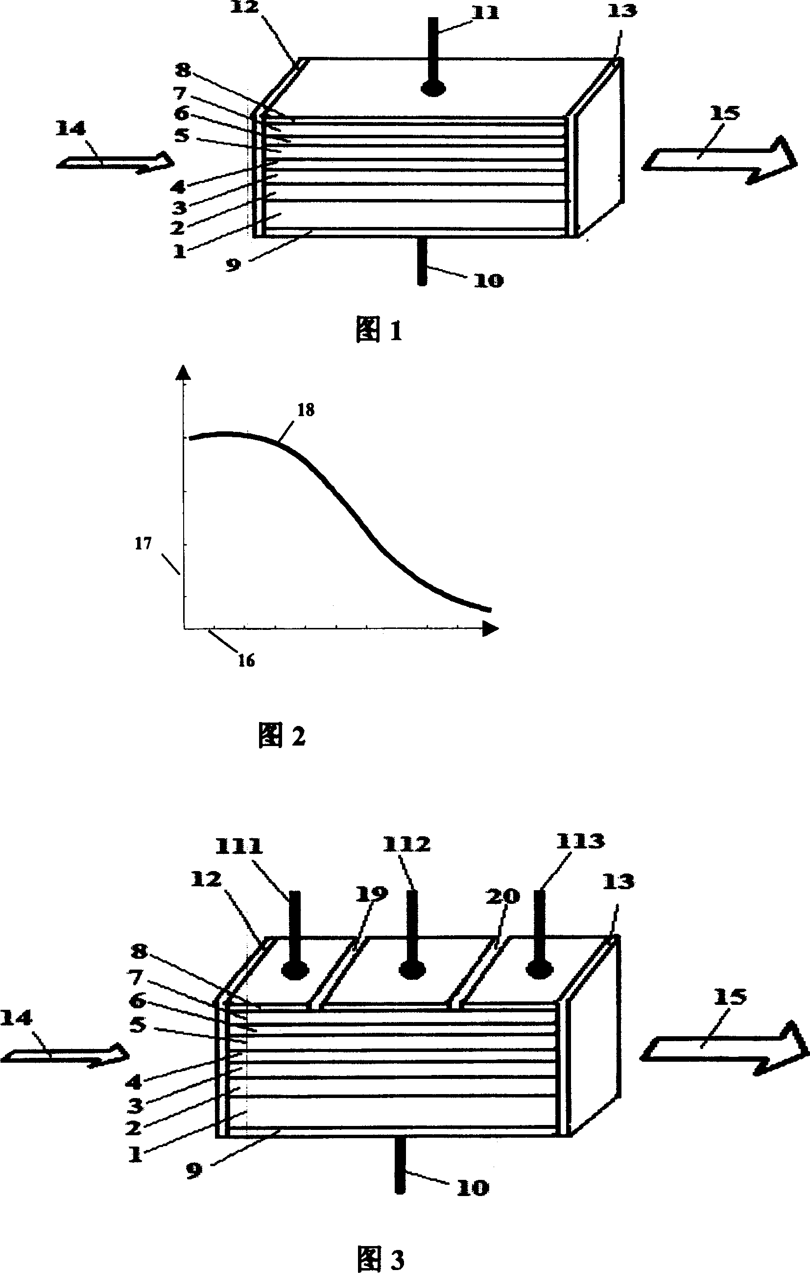 Semiconductor optical amplifier