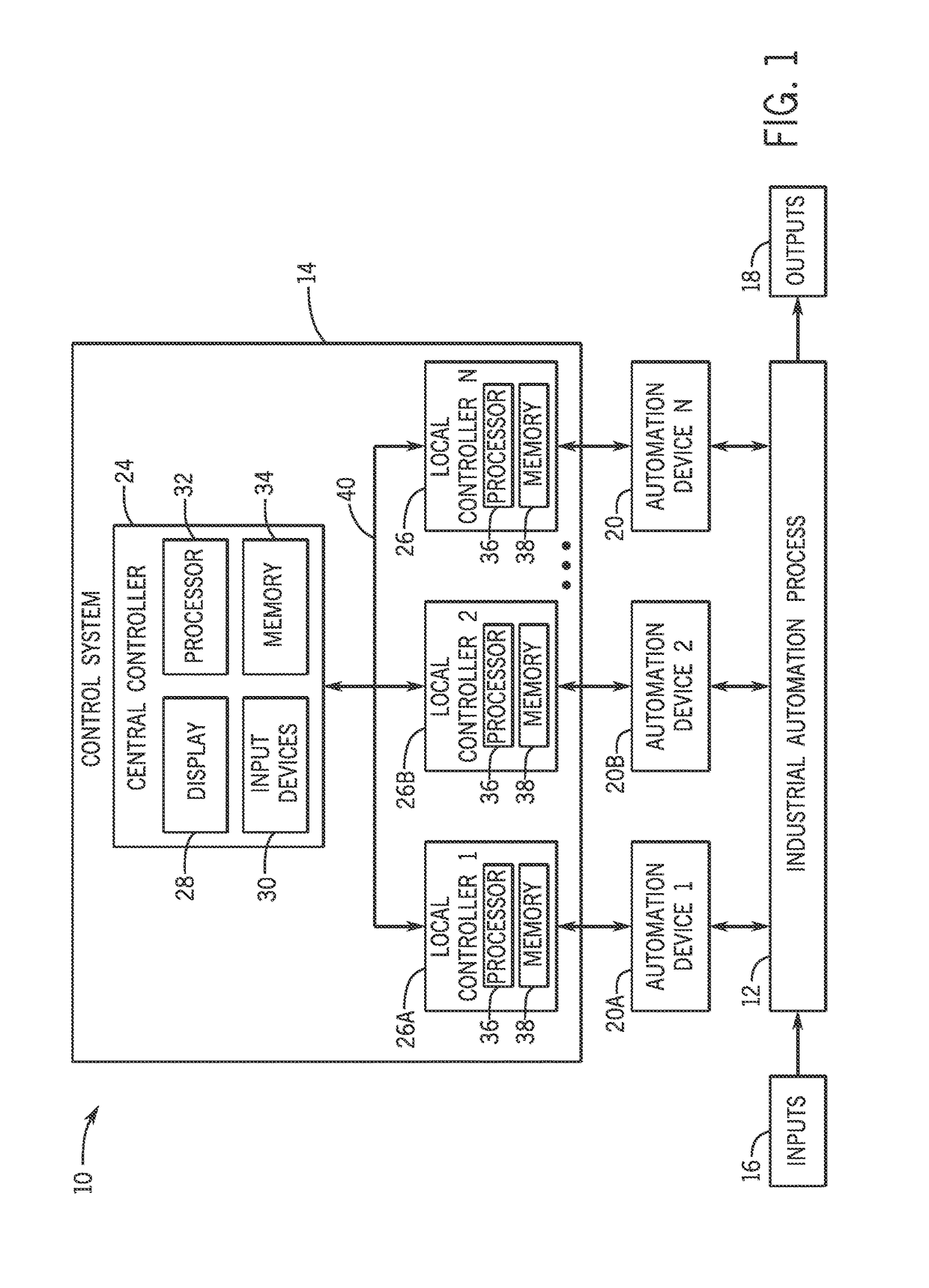 Predictive monitoring and diagnostics systems and methods