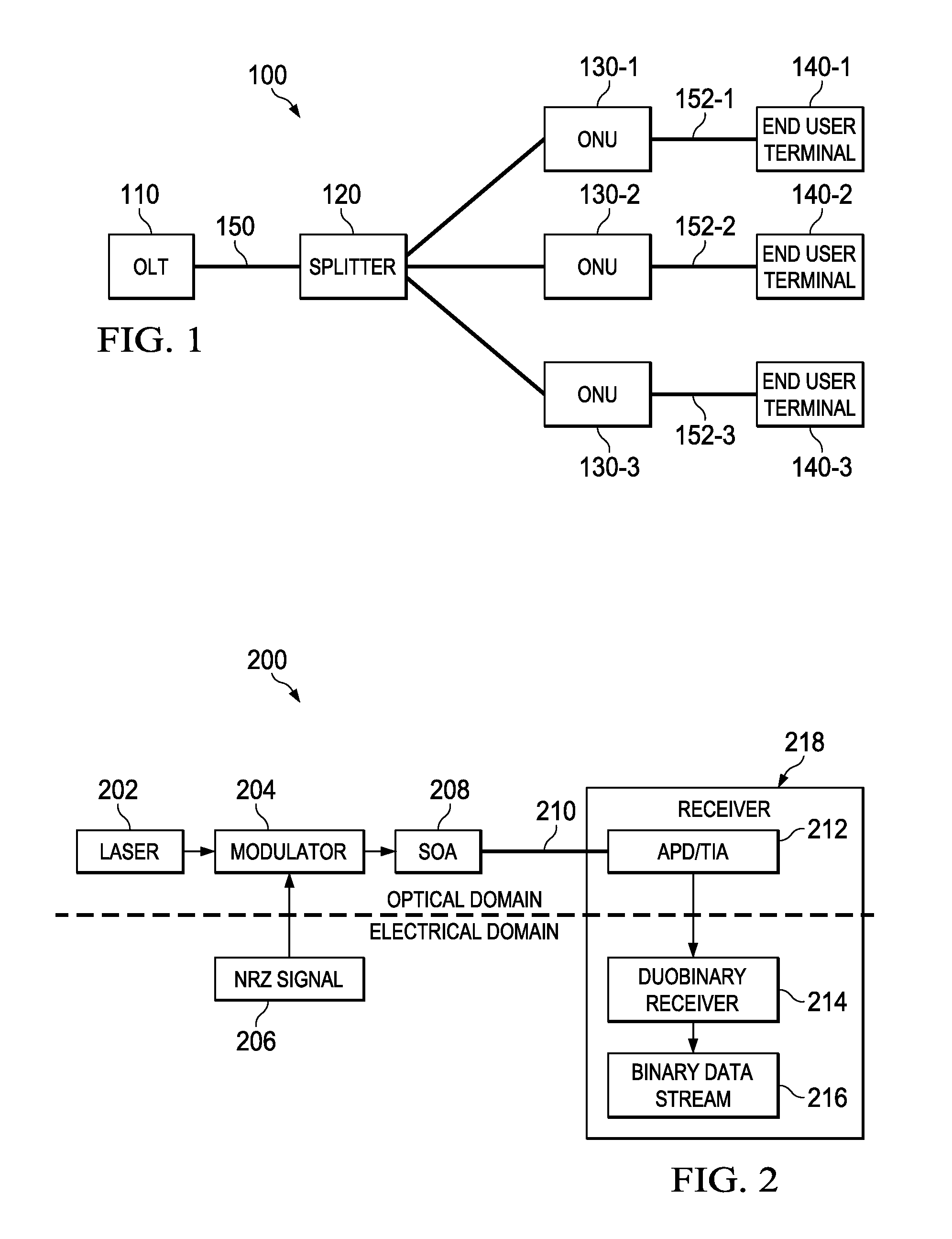 Optical network device employing three-level duobinary modulation and method of use thereof