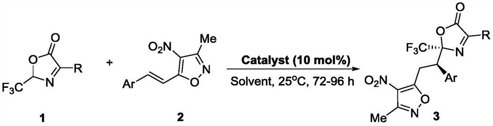 Trifluoromethyl-containing bisoxazole compound, synthesis method thereof and application of trifluoromethyl-containing bisoxazole compound in anti-cancer drugs