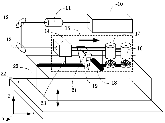 Laser separation machining method and device for optical crystal