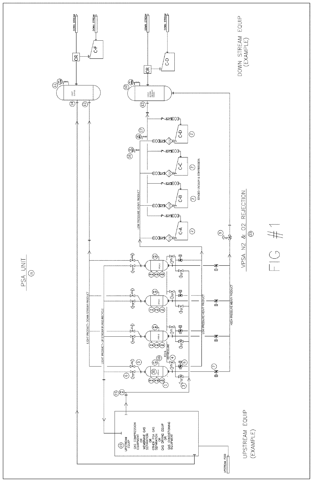 System and method for gas quality and efficiency of a pressure swing adsorption gas separation unit