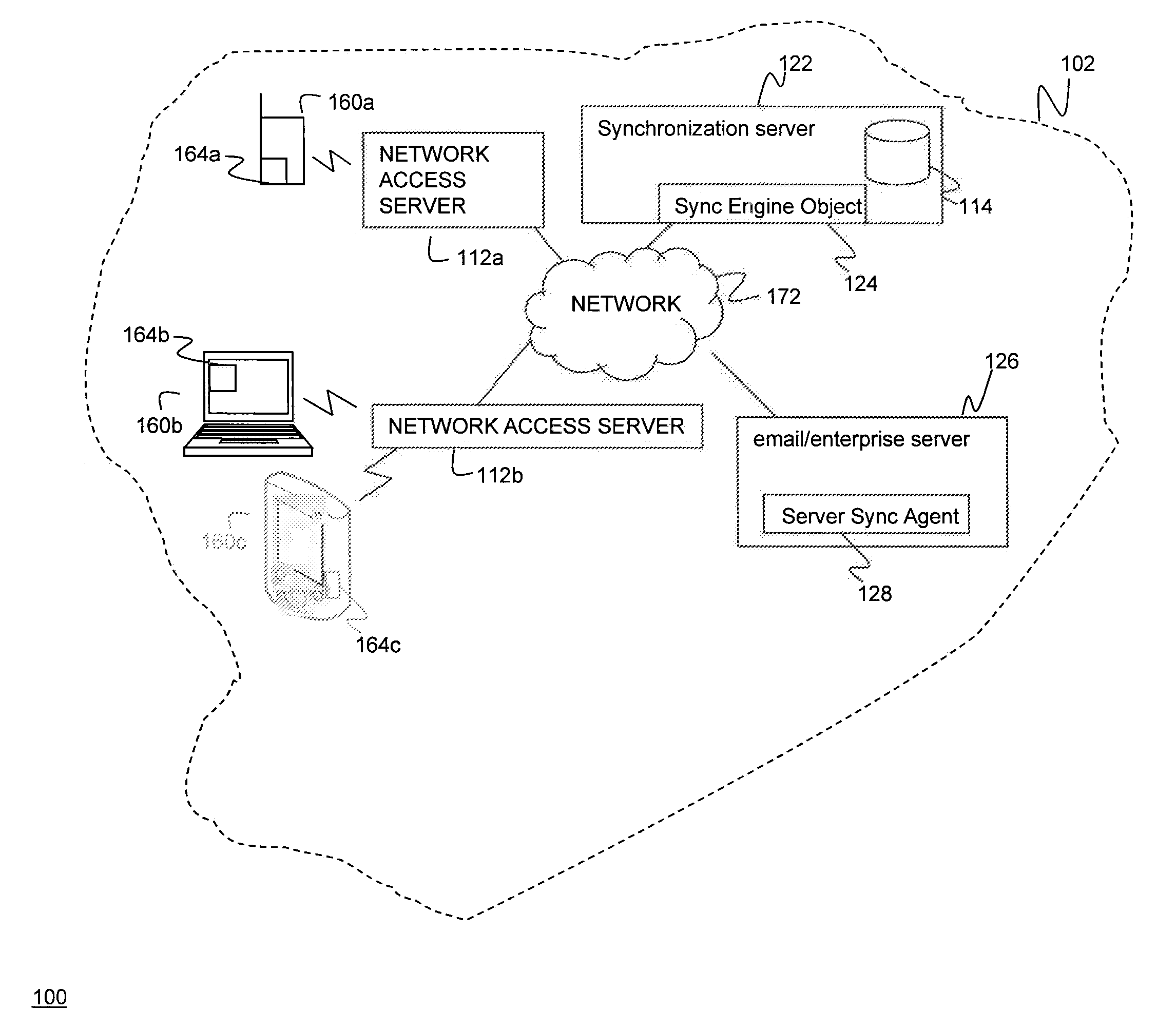 Synchronizing Events Between Mobile Devices and Servers