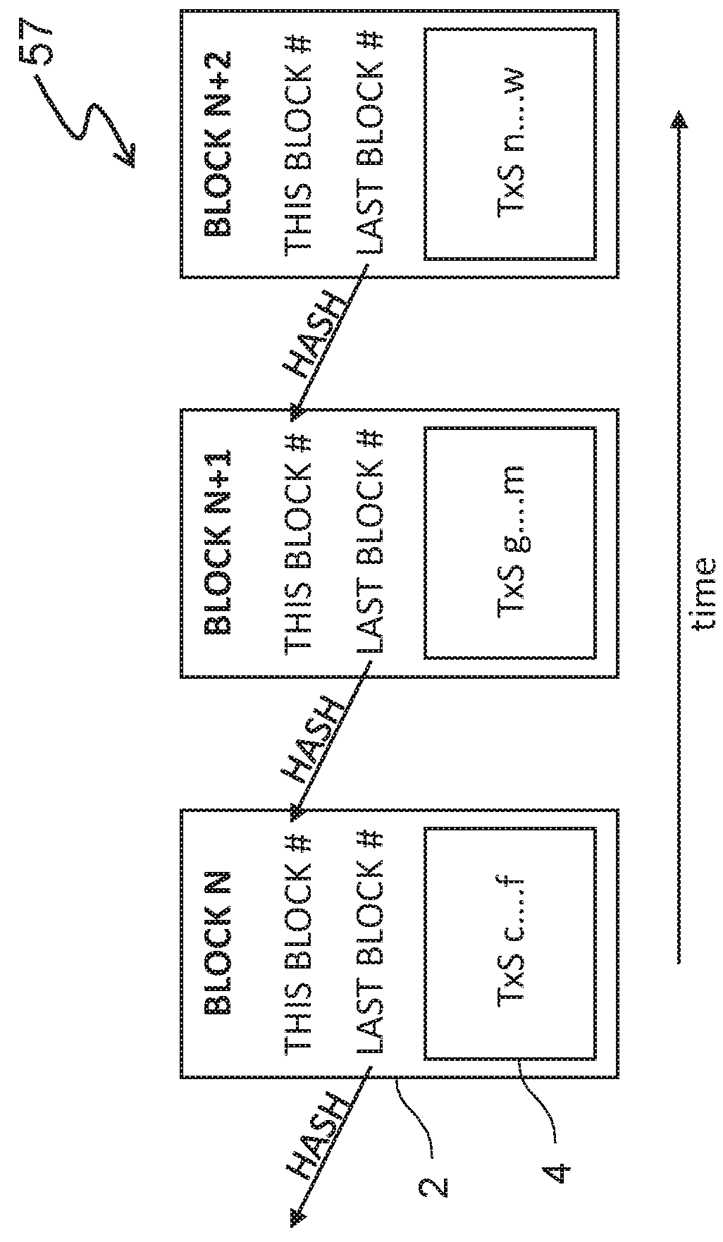 Container-based Operating System and Method
