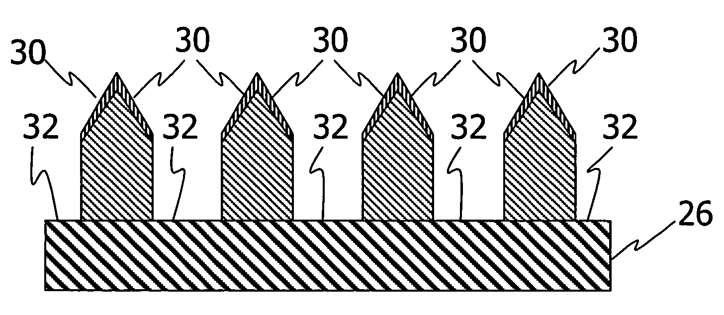 Method of making an article comprising nanoscale patterns with reduced edge roughness