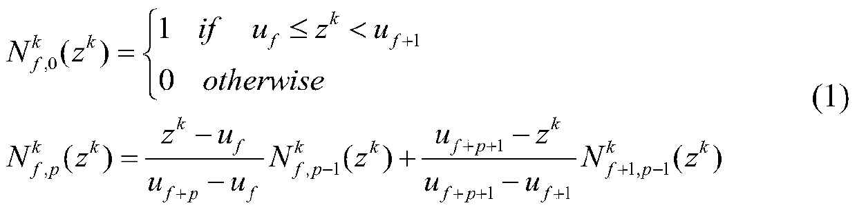 Photoelectric probability density prediction method based on B-spline quantile regression