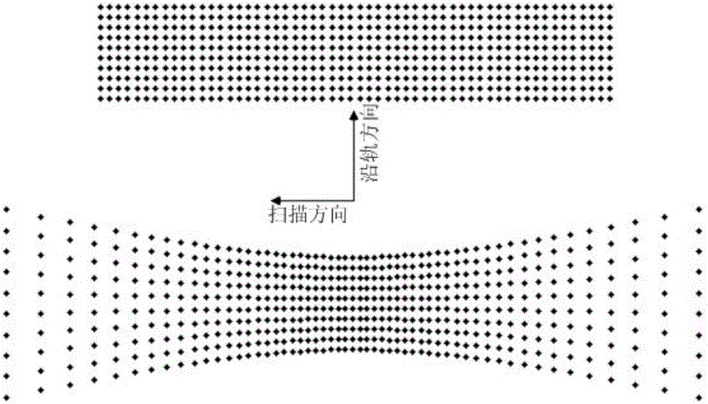 Image geometric correction method for space camera with 45-degree rotary scanning mode