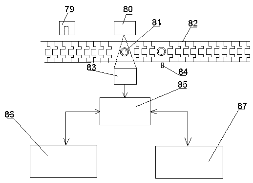 A detection system and production line for detecting the liquid level in a sealed tank