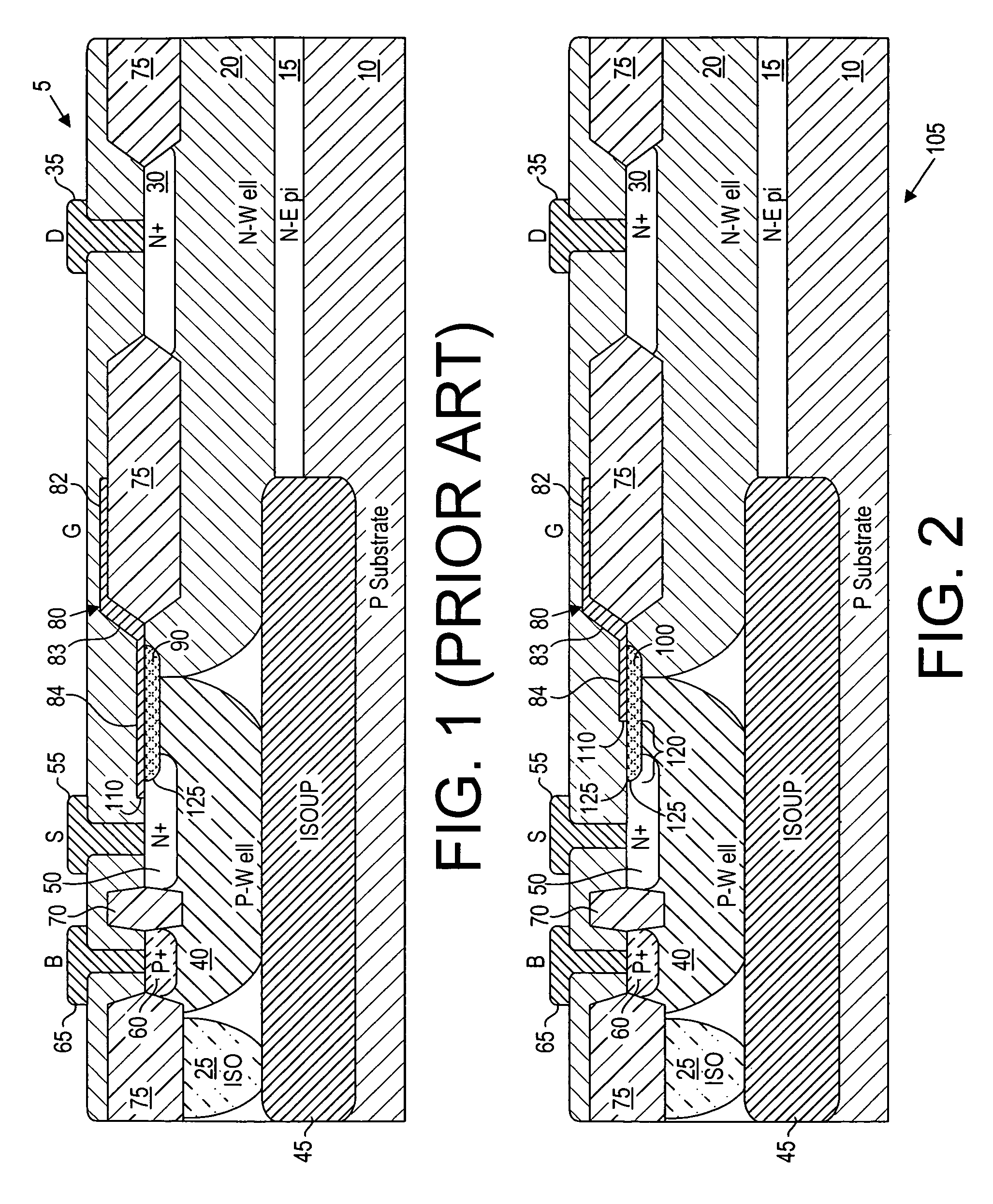 Ballast resistors for transistor devices